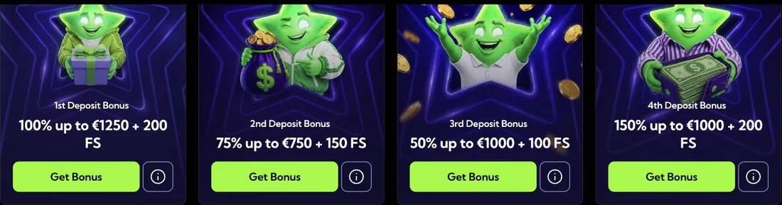 Screenshot: bonuskaart in het promo-overzicht