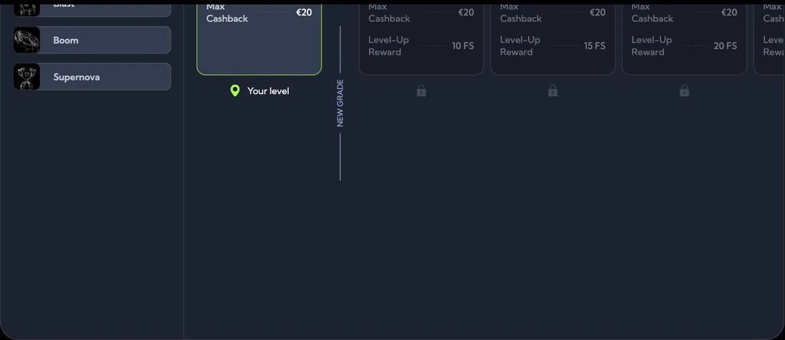 Screenshot: VIP-programma met cashback en rakeback